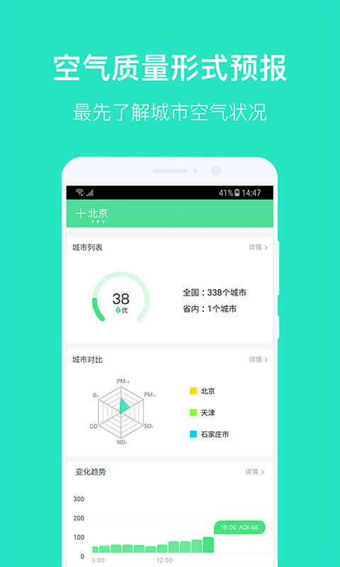 空气质量发布（空气质量数据发布）