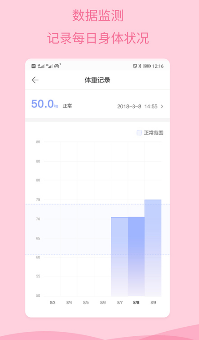 怀孕助手（一款为孕妈妈定制的生产准备软件）