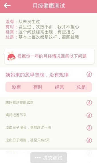 月来越好（调经宝典）