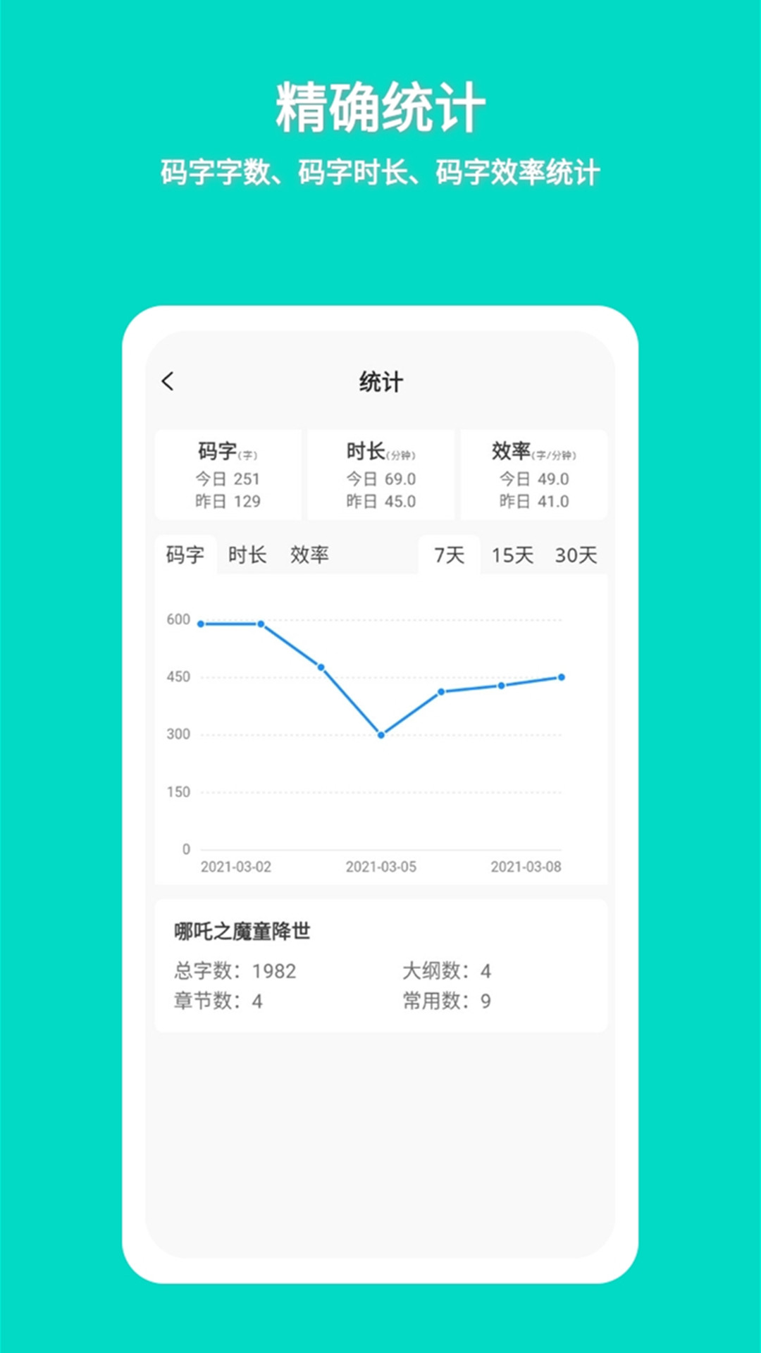 准作家写小说app（准作家写小说是一款专为写小说的作家用户提供的提高效率、免费云存的口袋写作工具。【主要功能】编写大纲、写小说存稿、记录灵感【辅助功能】1）作品、大纲、章节结构的存）软件截图