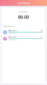 小狐狸（精准计算每一笔）