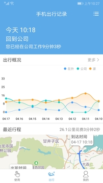 时光日志（看得见的时间轨迹）