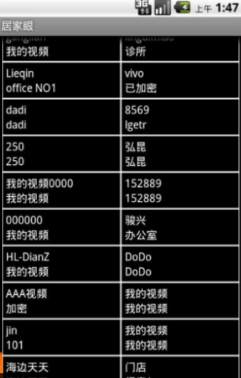 居家眼（功能强大的远程视频监控工具）