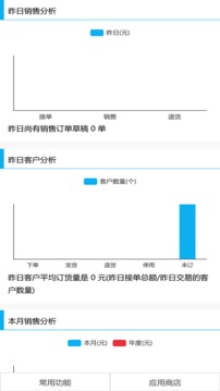 地藤（渔具管理，用地藤）