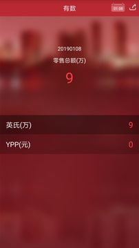 有数（零售数据掌中有数）