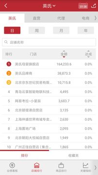 有数（零售数据掌中有数）