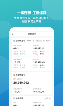 管家婆免费版（一款以移动互联为基础的多终端进销存财务管理App轻应用产品）
