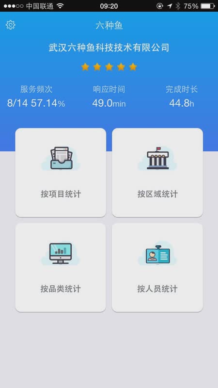易知云服务app（以梦为马，砥砺前行，笑口常开，好彩自然来。使用易知云服务App，为您带来超全面的售后管理服务，为产品）
