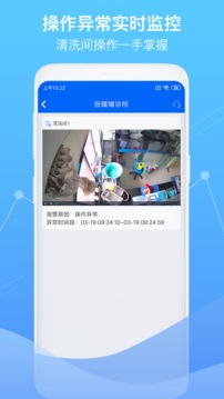 智慧卫生监督（卫生执法灭菌执法）