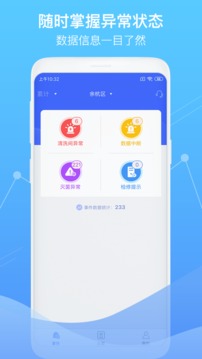 智慧卫生监督（卫生执法灭菌执法）
