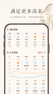 诸葛天气（实时预报从容出行）
