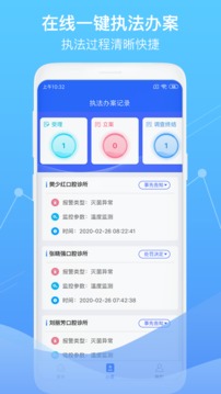 智慧卫生监督（卫生执法灭菌执法）