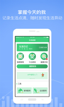 自我保健（生活方式改变健康）