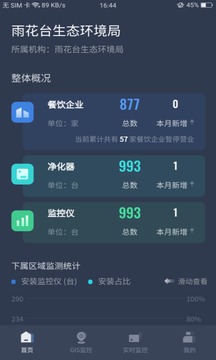 指尖上的环保（全流程，更专业）