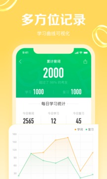 GRE3000词（新GRE核心词汇）