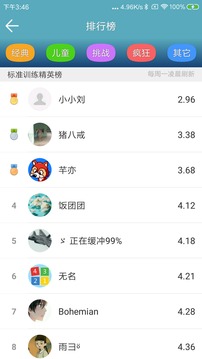 注意力训练（注意力训练工具）