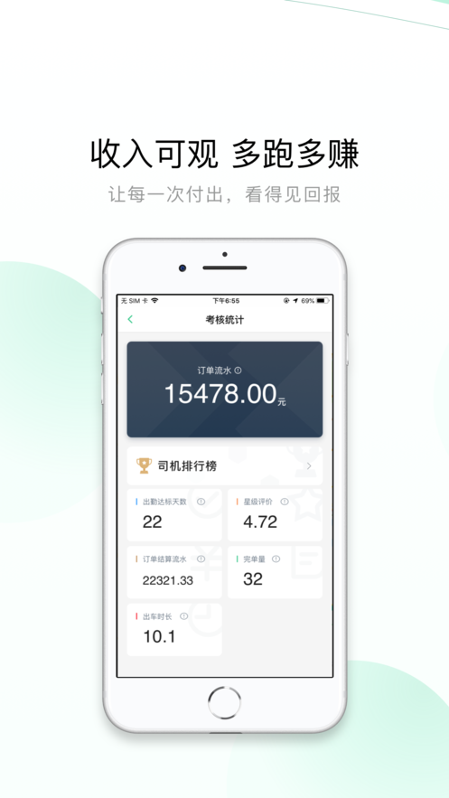 有鹏司机（有鹏司机app是一款互联网专车司机服务端应用。专为广大司机师傅打造，打造品质高效出行服务，轻松的即可）