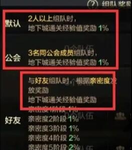 《地下城与勇士:起源》快速升级攻略