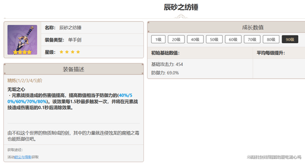 原神4.5千织武器怎么选择图八 原神4.5千织武器怎么选择图八