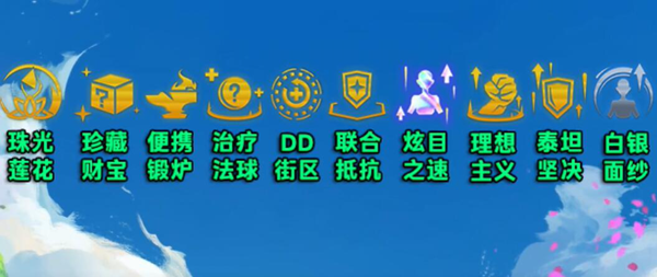 云顶之弈s11圣贤莫甘娜阵容怎么玩图三 云顶之弈s11圣贤莫甘娜阵容怎么玩图三