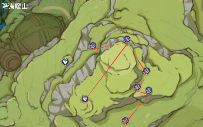 原神树王圣体菇采集位置介绍3 原神树王圣体菇采集位置介绍3