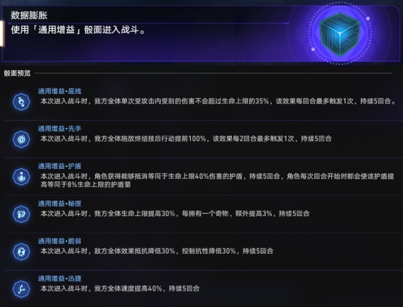 崩坏星穹铁道数据膨胀玩法介绍4