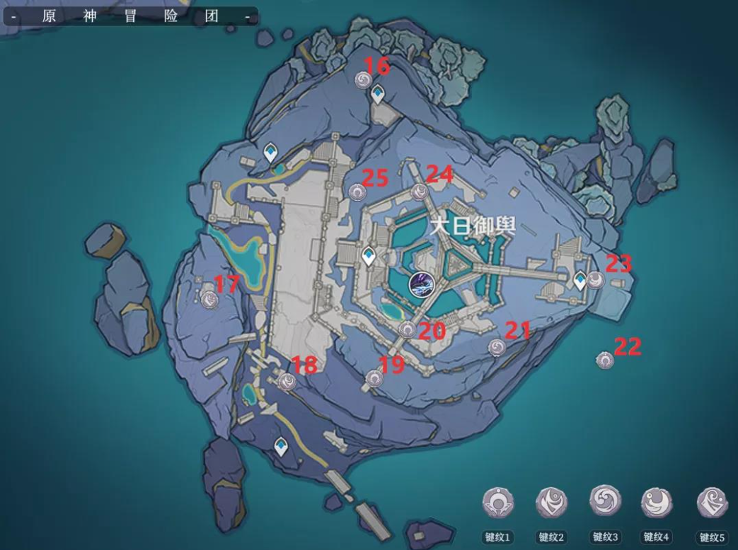 原神渊下宫键纹提交位置2 原神渊下宫键纹提交位置2