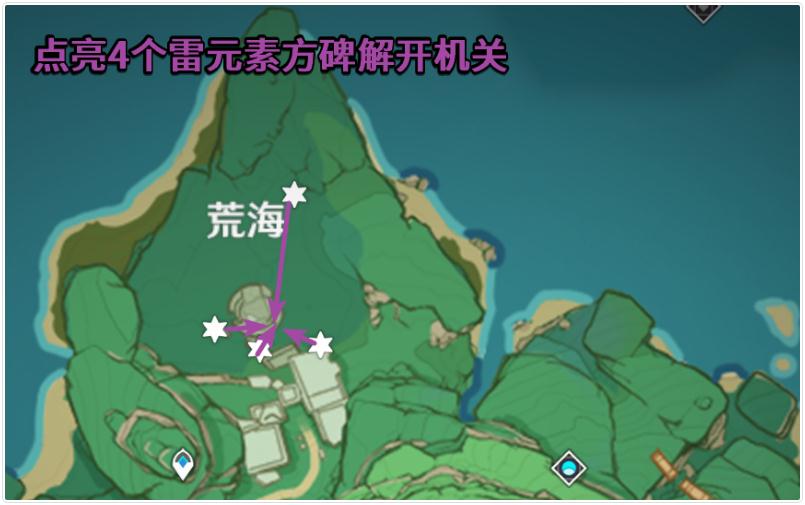 原神神樱大祓任务完成攻略3 原神神樱大祓任务完成攻略3