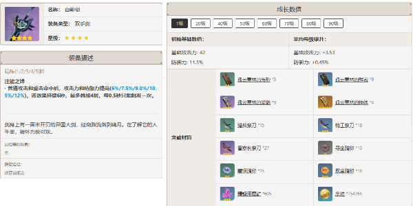 原神荒泷一斗武器选择攻略3 原神荒泷一斗武器选择攻略3