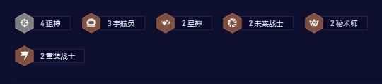 云顶之弈再战星海狙神烬阵容搭配攻略图二 云顶之弈再战星海狙神烬阵容搭配攻略图二