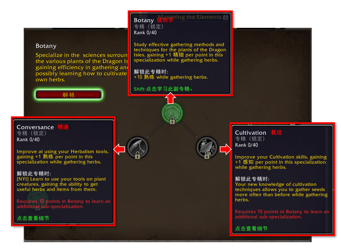魔兽世界采药专精天赋树一览_wow10.0采药专精天赋介绍