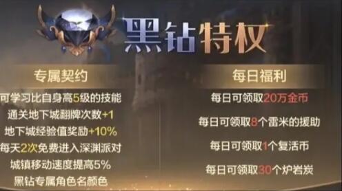 《地下城与勇士:起源》快速升级攻略