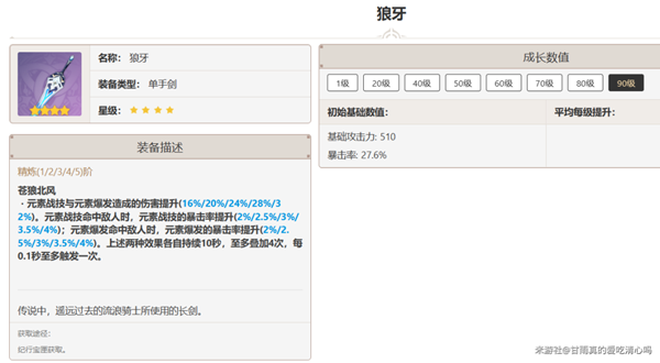 原神4.5千织武器怎么选择图七 原神4.5千织武器怎么选择图七