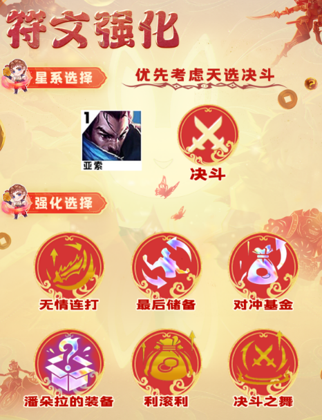 云顶之弈s10决斗亚索阵容怎么搭配图四 云顶之弈s10决斗亚索阵容怎么搭配图四