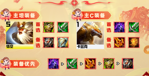 云顶之弈s11天将螳螂阵容怎么玩图三 云顶之弈s11天将螳螂阵容怎么玩图三