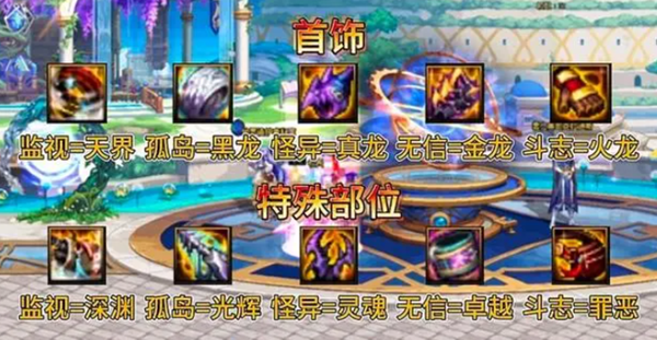 dnf混沌魔灵幽暗岛贴膜怎么选择图四 dnf混沌魔灵幽暗岛贴膜怎么选择图四