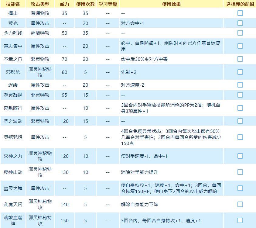 赛尔号威斯克技能表3
