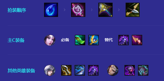 云顶之弈福星玉剑风女阵容怎么玩图三 云顶之弈福星玉剑风女阵容怎么玩图三