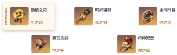 原神莱依拉圣遗物搭配推荐3