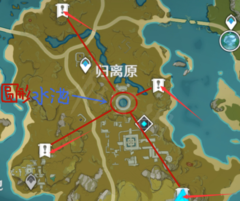 原神四个奇怪的圆盘位置介绍2 原神四个奇怪的圆盘位置介绍2