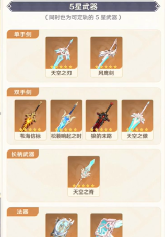 原神4.5晨风之诗祈愿开启时间介绍2 原神4.5晨风之诗祈愿开启时间介绍2