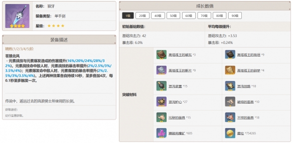 原神千织武器推荐3