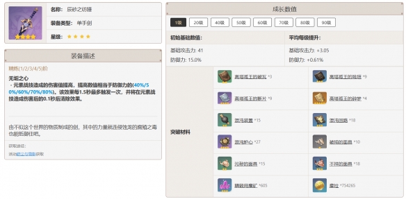 原神千织武器推荐4