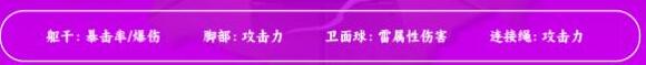 《崩坏:星穹铁道》2.0景元遗器搭配攻略