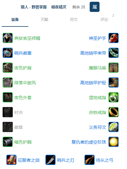 魔兽世界plusP2兽王猎团本前BIS装备怎么选择图二 魔兽世界plusP2兽王猎团本前BIS装备怎么选择图二