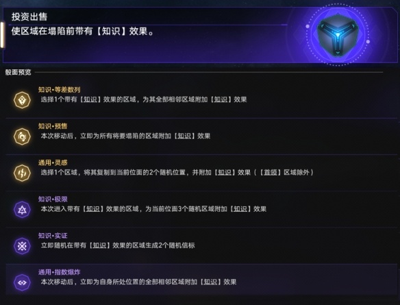 《崩坏:星穹铁道》黄金与机械投资出售玩法攻略