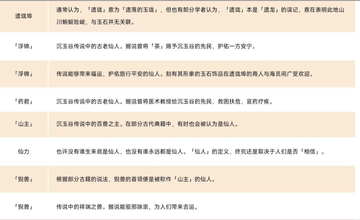 news/202402/6d02499dabbffc33ae7f665f032b2f55.png