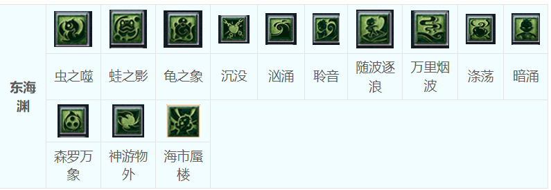 梦幻西游教师节看图说话答题答案2
