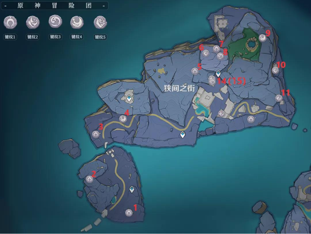 原神渊下宫键纹提交位置1 原神渊下宫键纹提交位置1