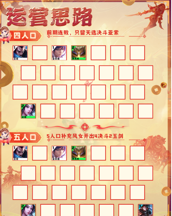 金铲铲之战玉剑摄魂莫甘娜阵容怎么玩图四